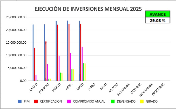 2025mayo02