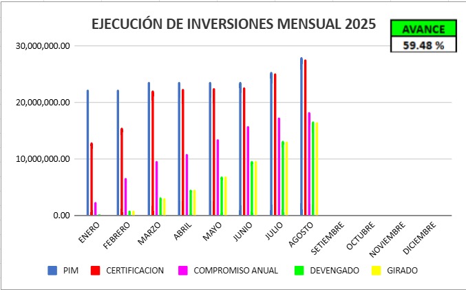 presup_junio2024