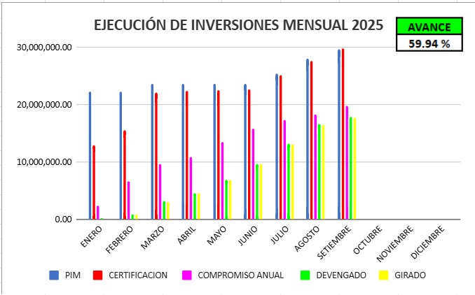 presup_junio2024