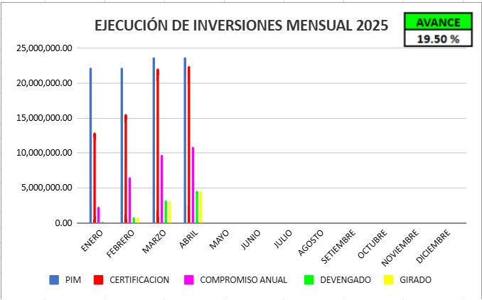 presup_junio2024
