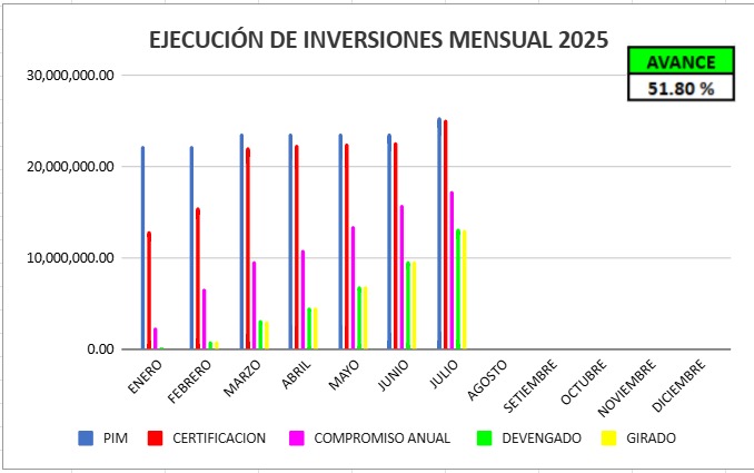 presup_junio2024