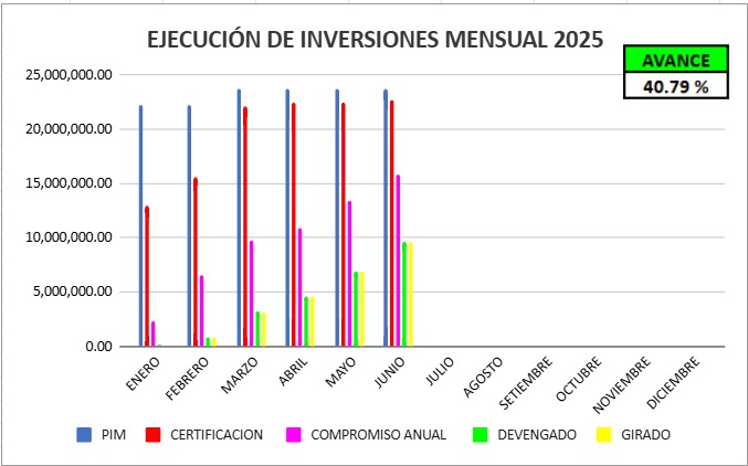presup_junio2024
